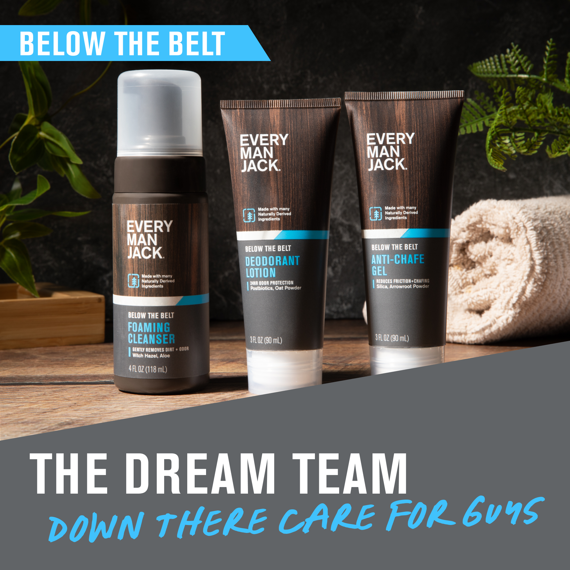 Below the Belt Anti Chafe Gel